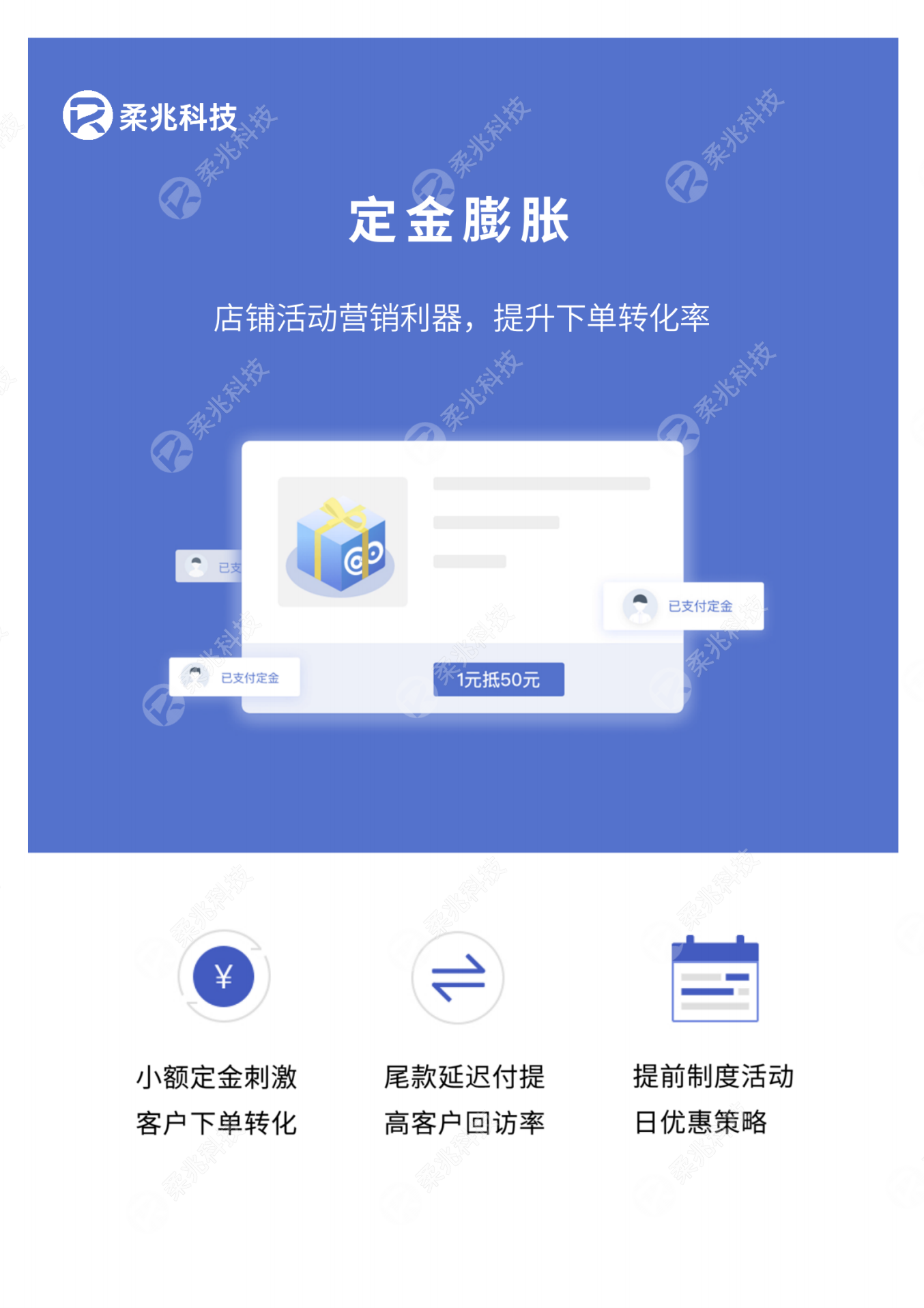 小程序, 电商/零售, 电商, 零售, 拼团, O2O, 门店