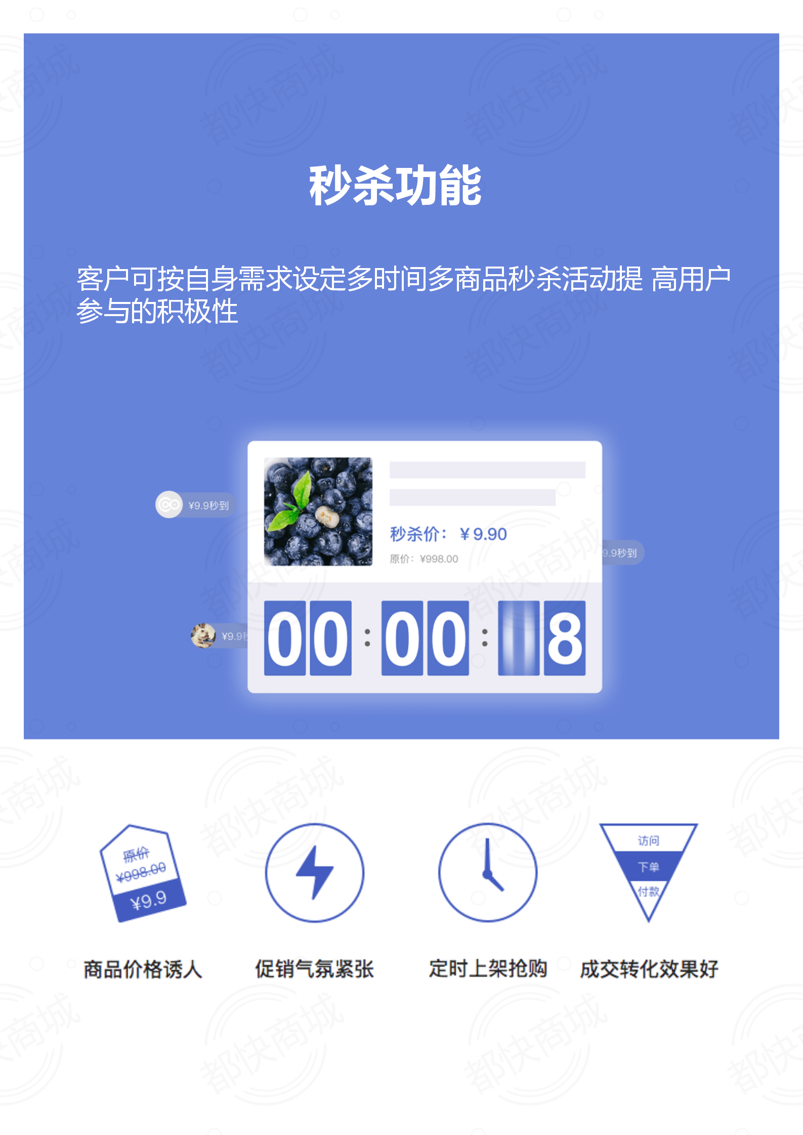 小程序, 电商/零售