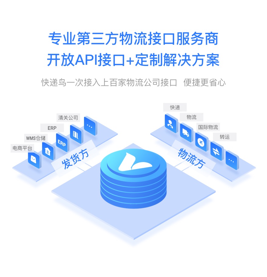 电子商务, 电子商务, 快递查询, 物流接口, 快递接口, 单号查询