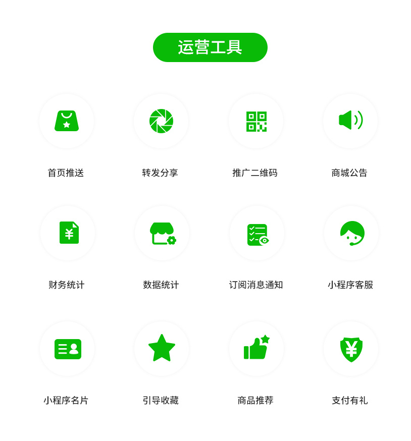 小程序, 电商/零售, 电商, 零售, 多门店, 拼团