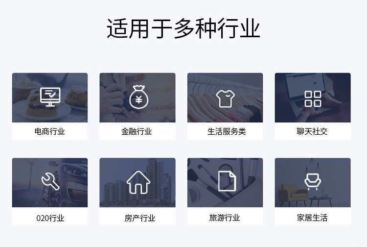 小程序, 电商/零售