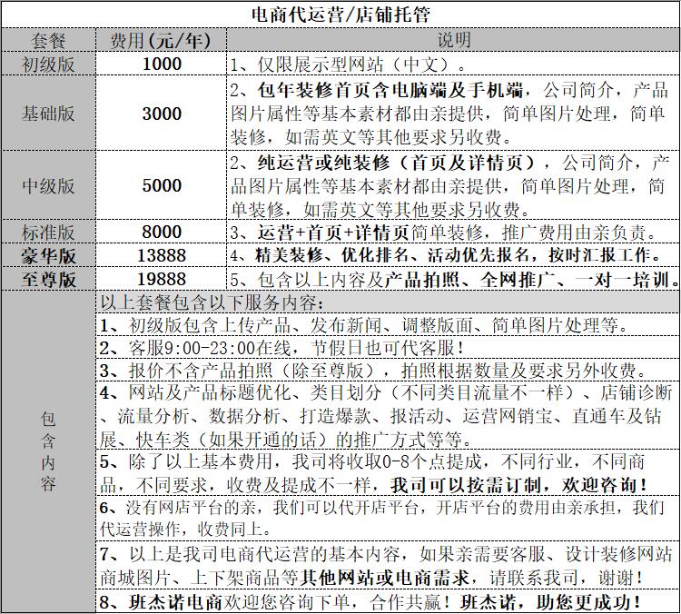 网站定制, 网站定制, 企业展示, 电商系统, 其他网站定制, 入驻分销商城, 橡胶塑料小程序