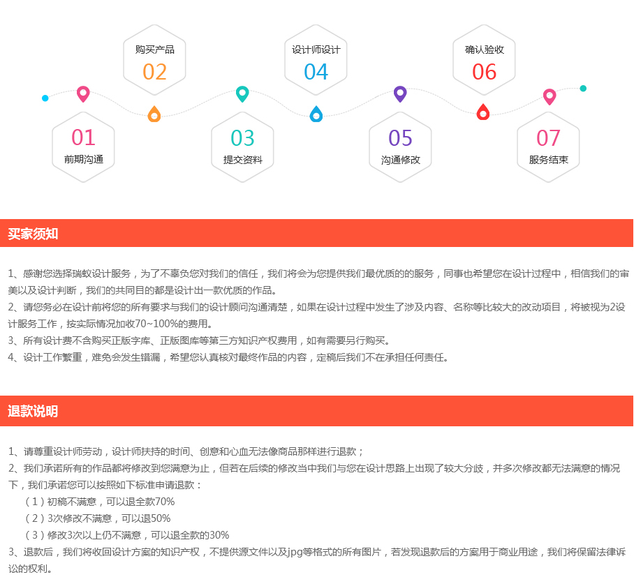 网站定制, 网站定制, 企业展示, 其他网站定制