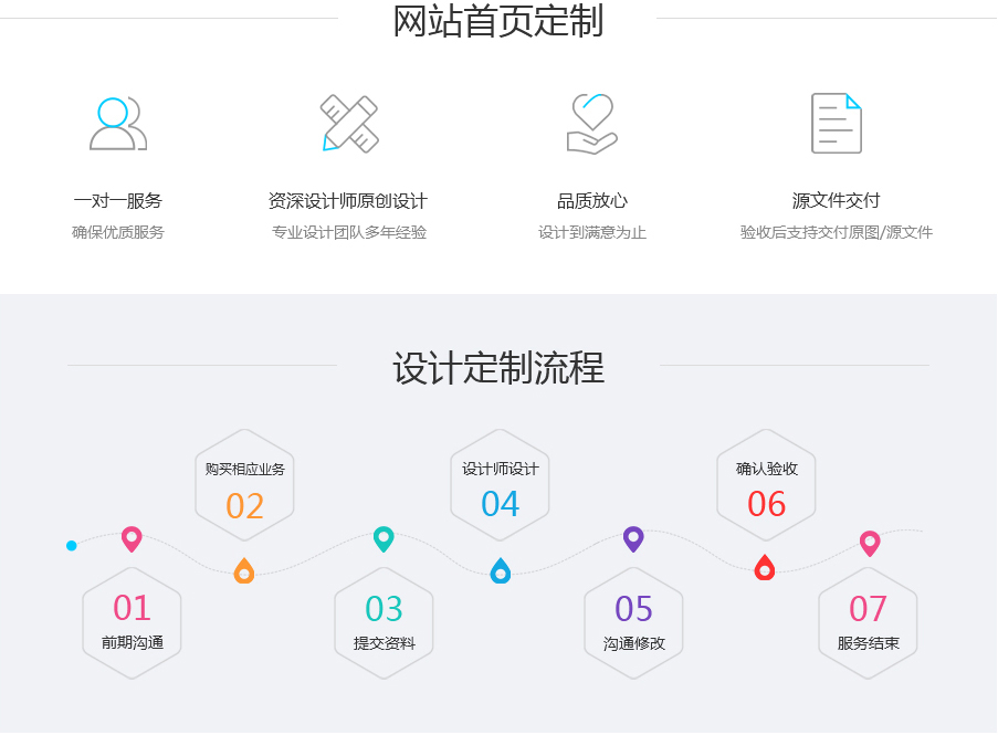 网站定制, 网站定制, 企业展示