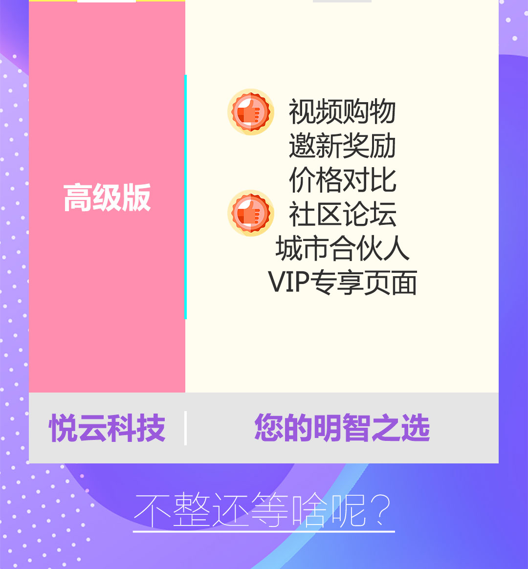 微信服务定制, 小程序定制, 电商零售
