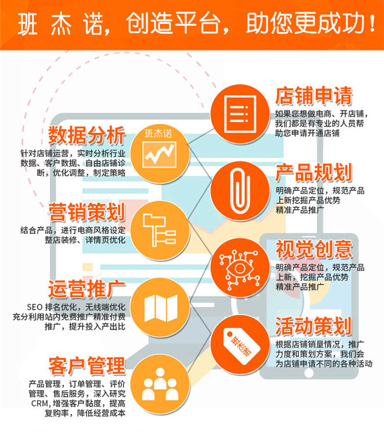 网站定制, 网站定制, 企业展示, 电商系统, 其他网站定制, 入驻分销商城, 橡胶塑料小程序