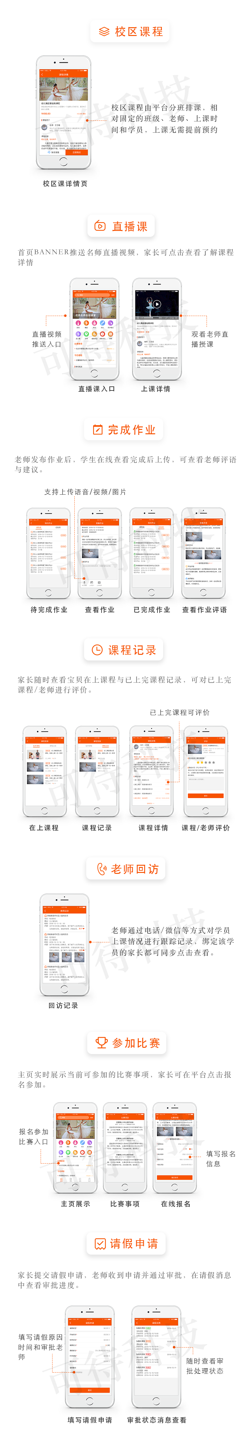 网站定制, 网站定制