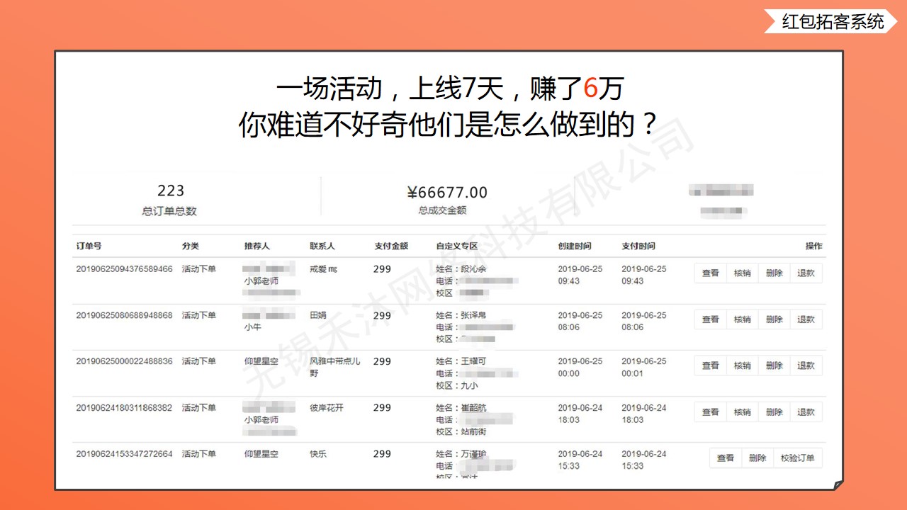 微信服务定制, 公众号运营, 红包拓客, 拓客系统, 红包系统