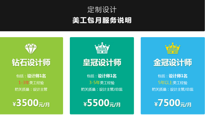网站服务, 网站服务, 网站维护