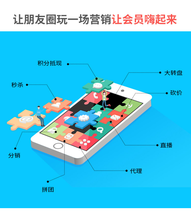 微信服务定制, 小程序定制, 小程序商城, 电商零售