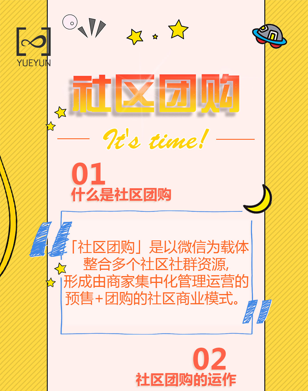微信服务定制, 小程序定制, 电商零售