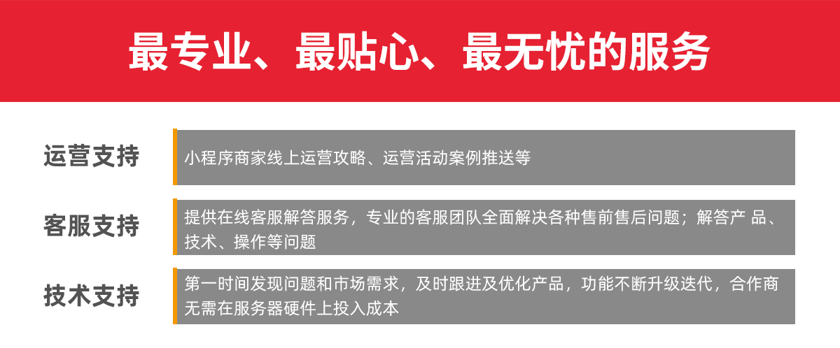 小程序, 电商/零售, 超市, 零售, O2O, 拼团, 商城