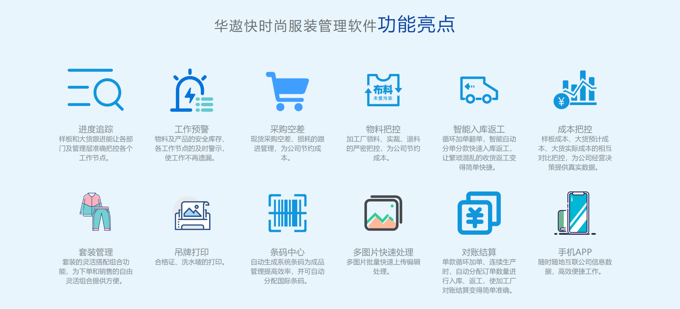 账号开通, 生产供应链, ERP, 服装管理系统, 服装生产管理, 企业管理软件, 服装ERP