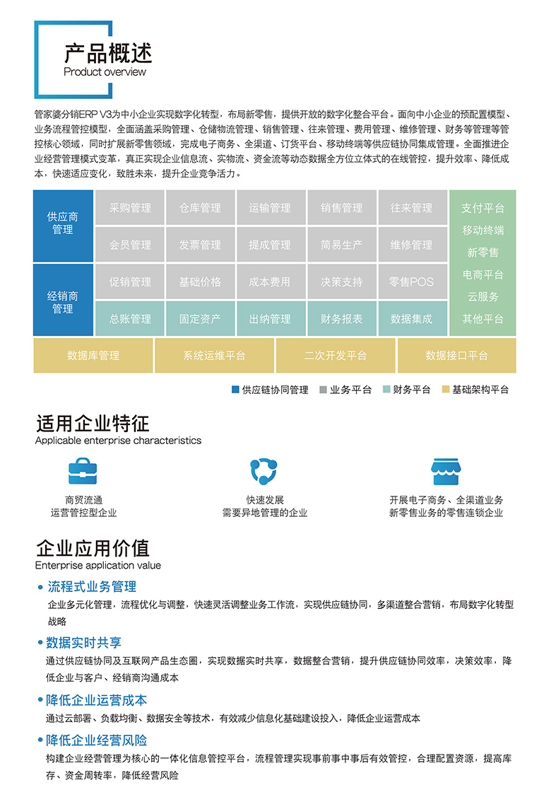 账号开通, 生产供应链, ERP, 云供应链, 仓储管理, 管家婆, 进销存管理