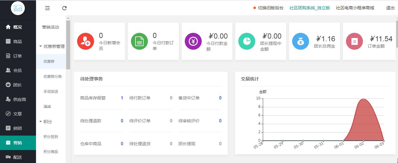 小程序, 电商/零售, 社区电商, 团购, 社区团购, 拼团, 小程序商城