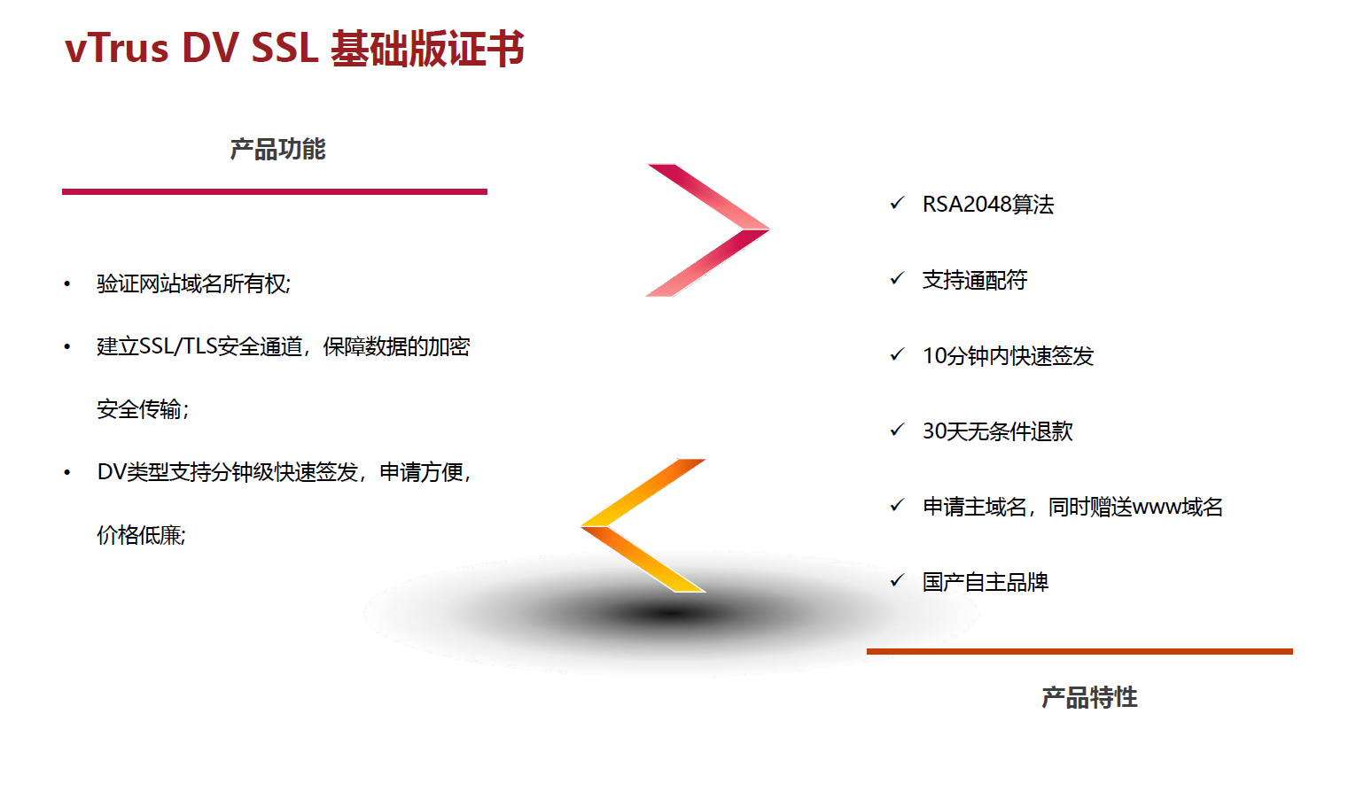 数据安全, 数据安全, 数据安全, https, 网站安全, 数据加密传输, ssl