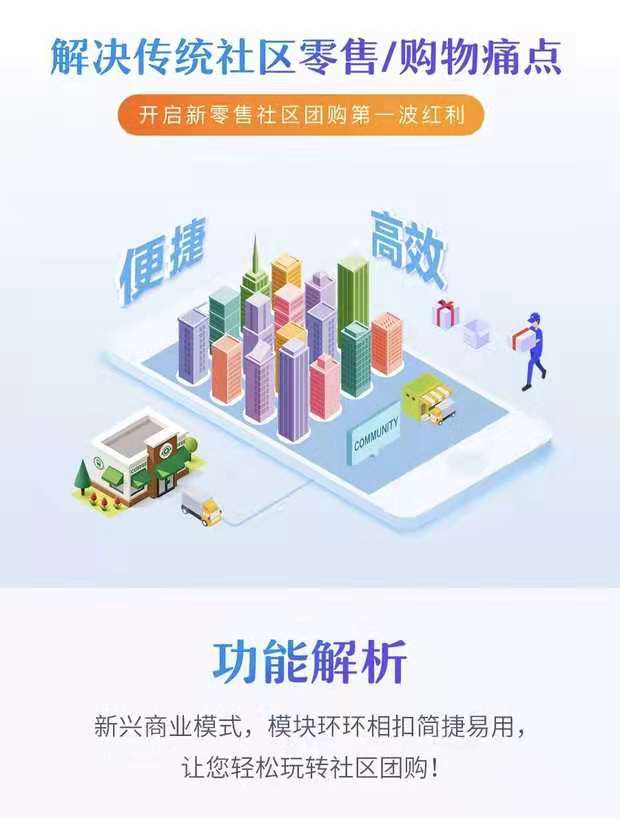 微信服务定制, 小程序定制, 社交电商, 社区团购, 生鲜团购, 拼团秒杀电商