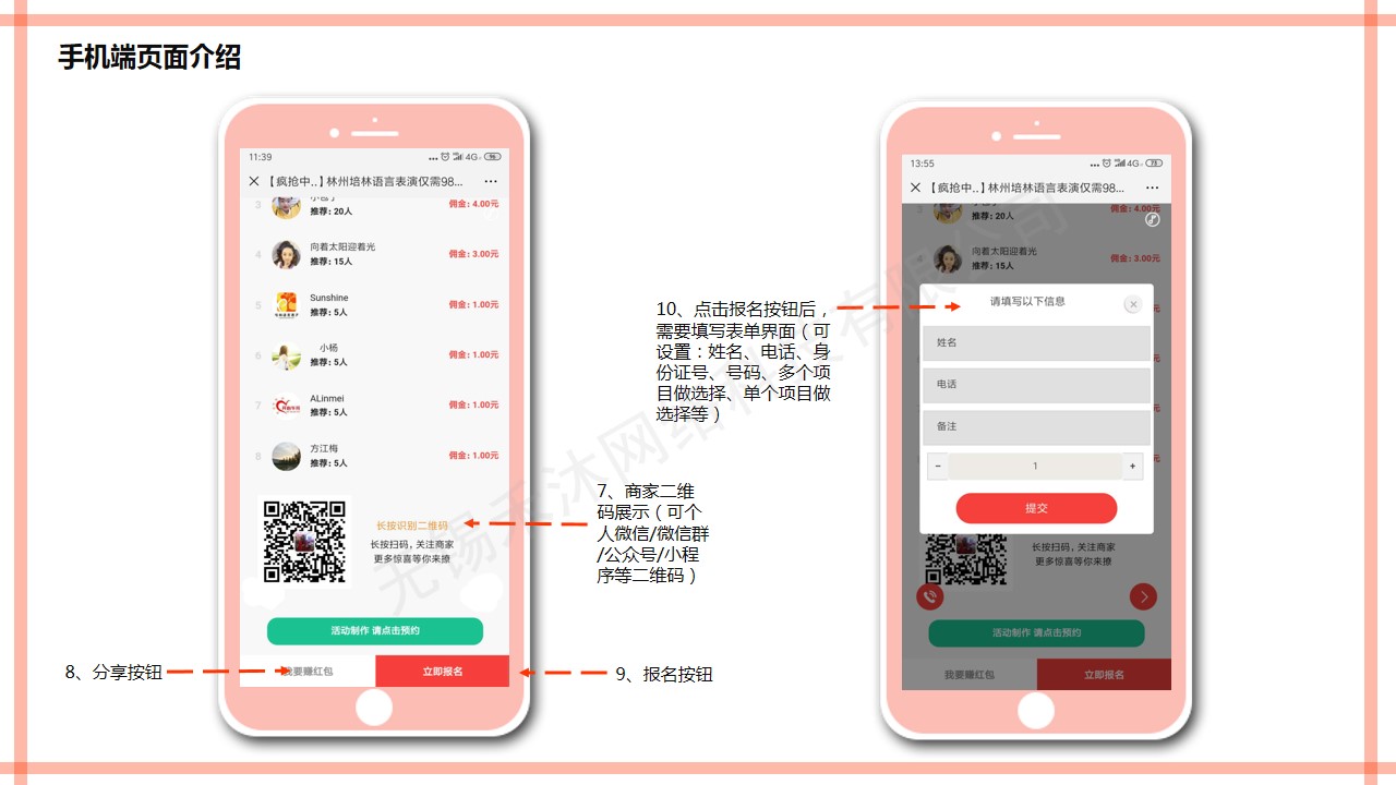 微信服务定制, 公众号运营, 红包拓客, 拓客系统, 红包系统