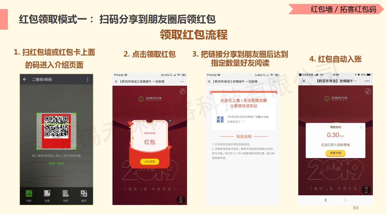 微信服务定制, 小程序定制, 红包小程序, 拓客红包码, 红包墙, 多码红包墙