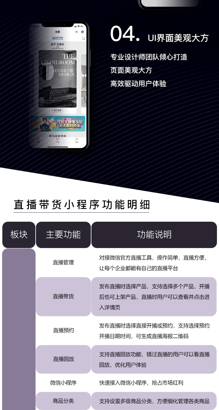 微信服务定制, 小程序定制, 小程序商城