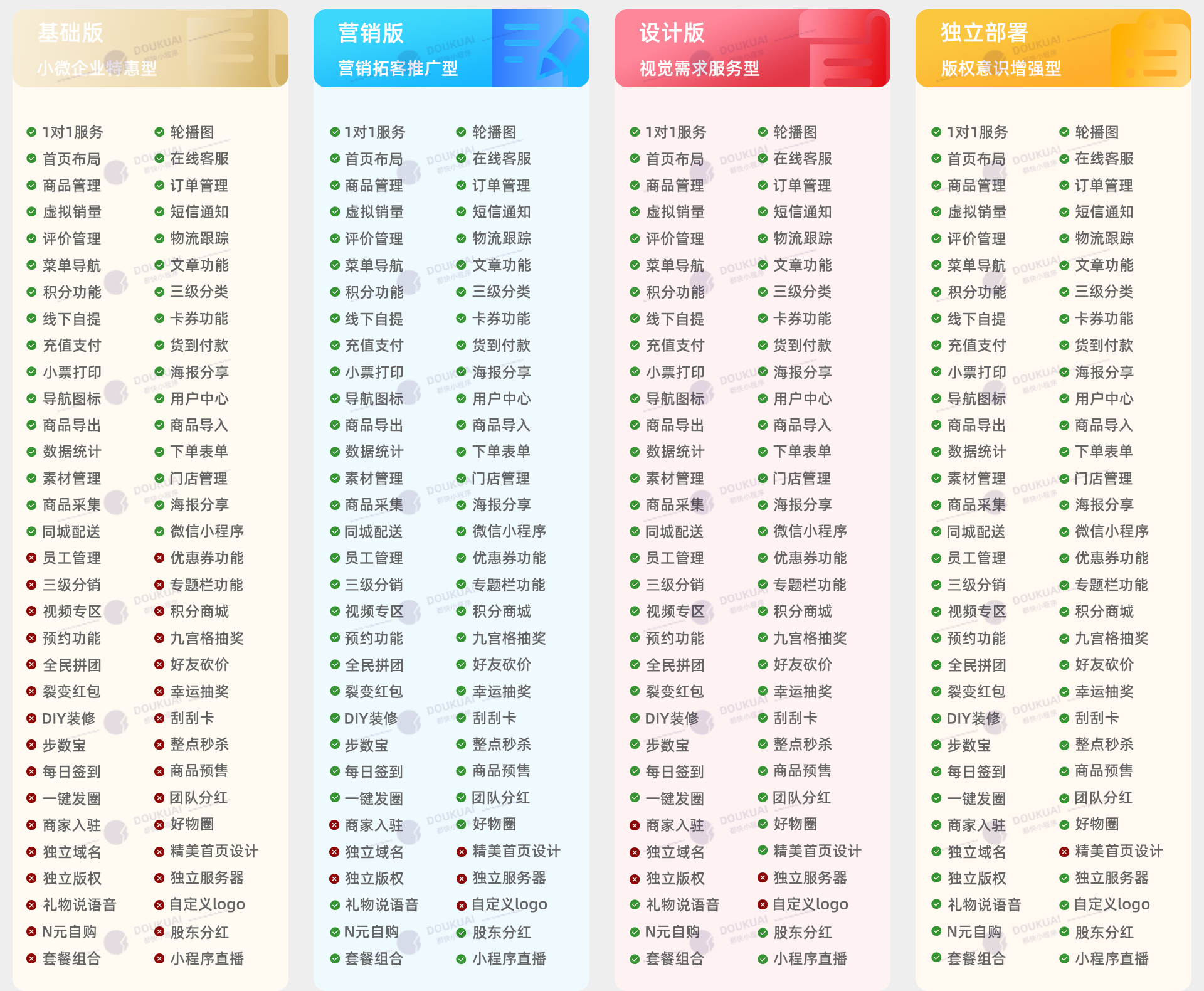 小程序, 电商/零售, 电商, 超市, 零售, 多门店, 拼团