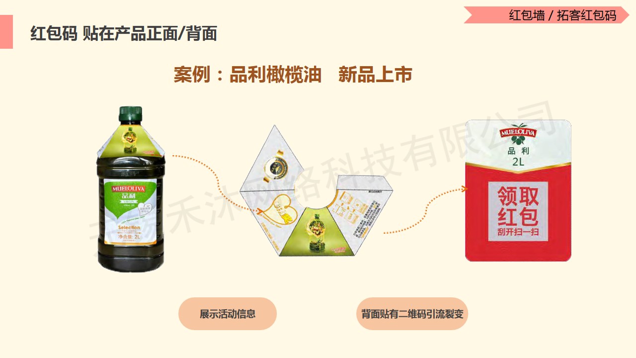 微信服务定制, 小程序定制, 红包小程序, 拓客红包码, 红包墙, 多码红包墙