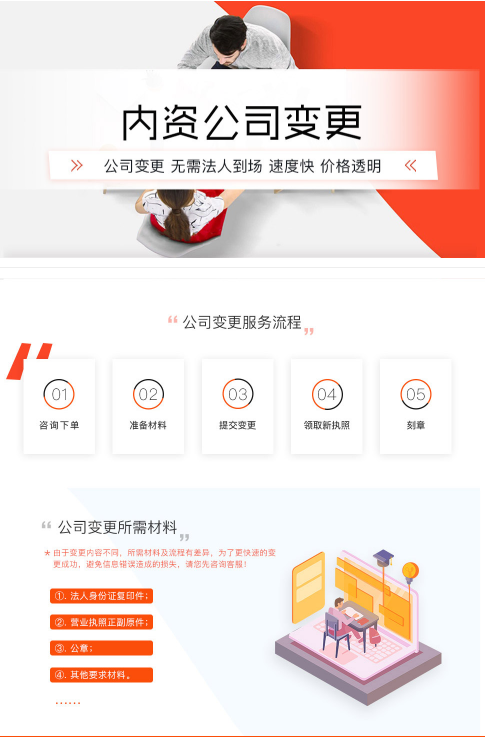 工商财税, 工商财税, 公司变更