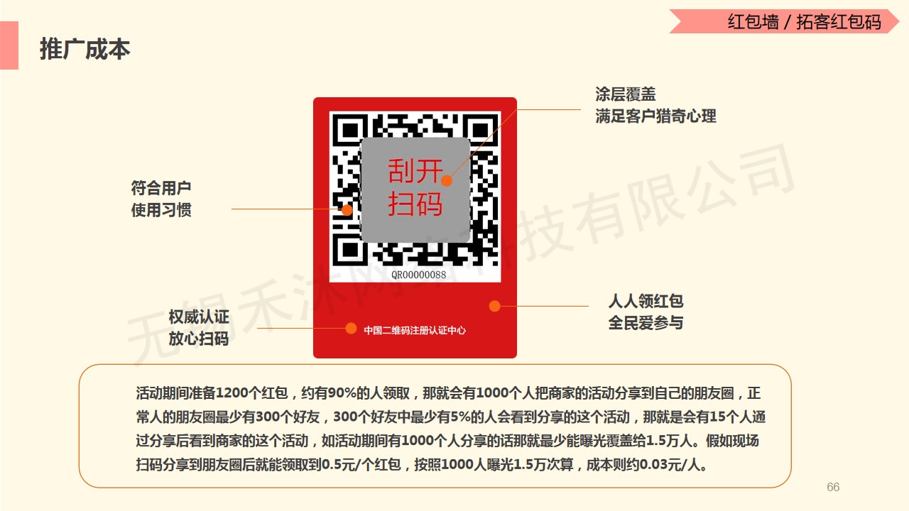 微信服务定制, 小程序定制, 红包小程序, 拓客红包码, 红包墙, 多码红包墙