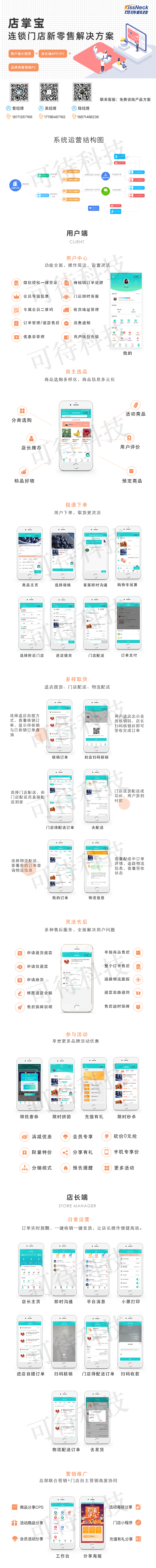 网站建设, 电商网站, 多商户商城