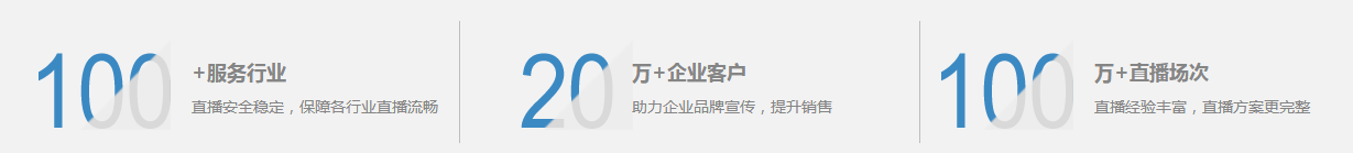 账号开通, 工具软件, 乐直播, 微信直播, 企业直播