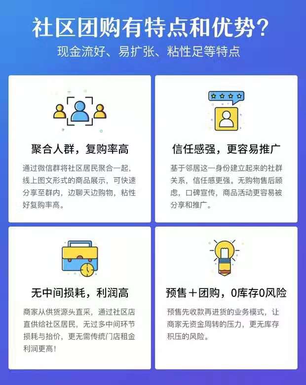 微信服务定制, 小程序定制, 社交电商, 社区团购, 生鲜团购, 拼团秒杀电商