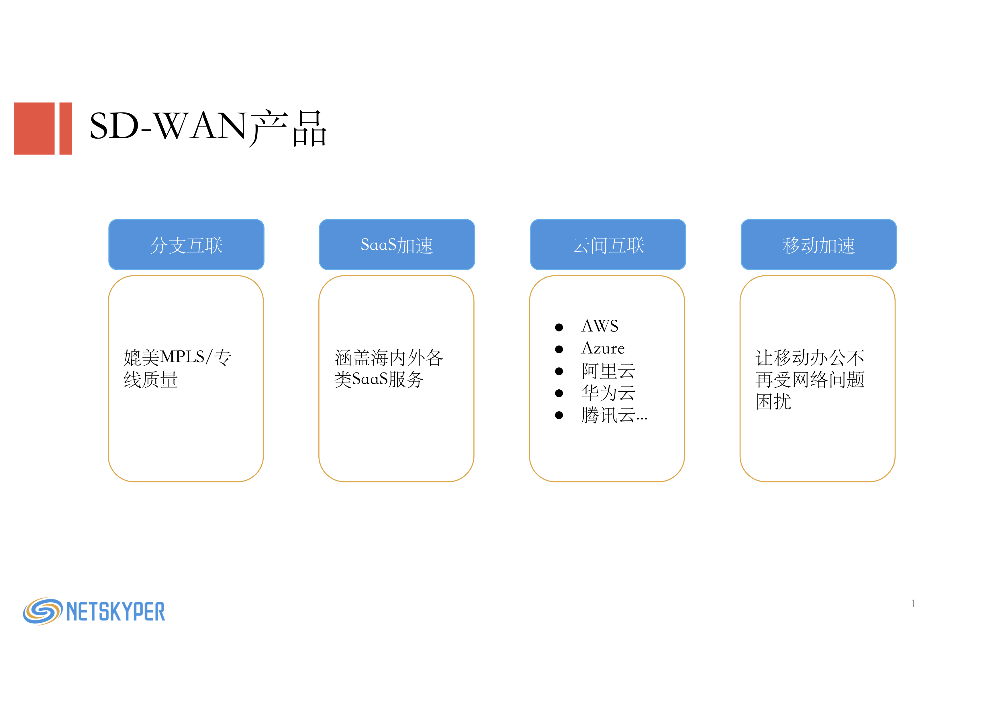 专线接入, 专线接入, SD-WAN, 混合云, 云专线, 加速服务