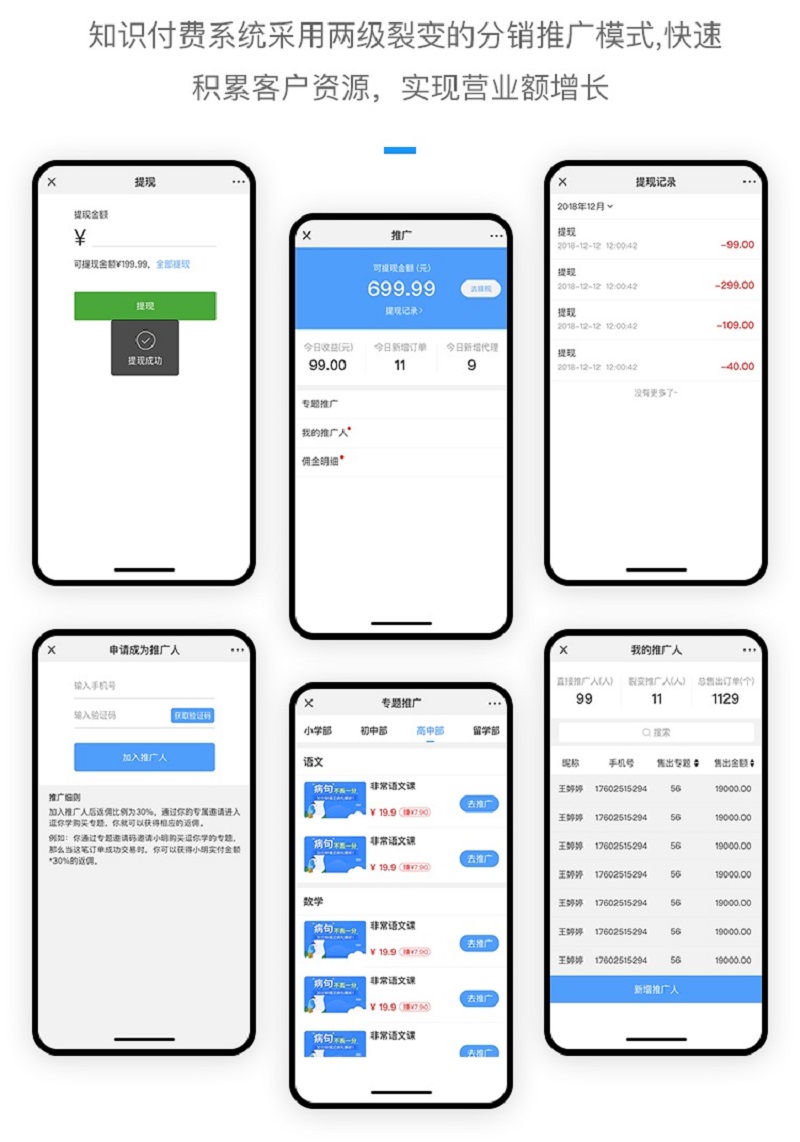 微信服务定制, 公众号定制, 知识付费, 微信公众号, 课程售卖