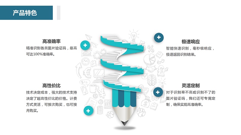 人工智能, 人工智能, 图像识别, 文字识别, OCR, 图片识别, 文本识别