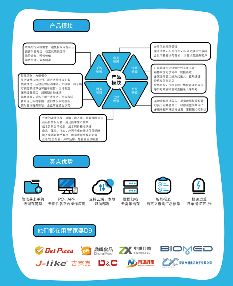 账号开通, 生产供应链, ERP, 云供应链, 仓储管理, 管家婆, 财务管理