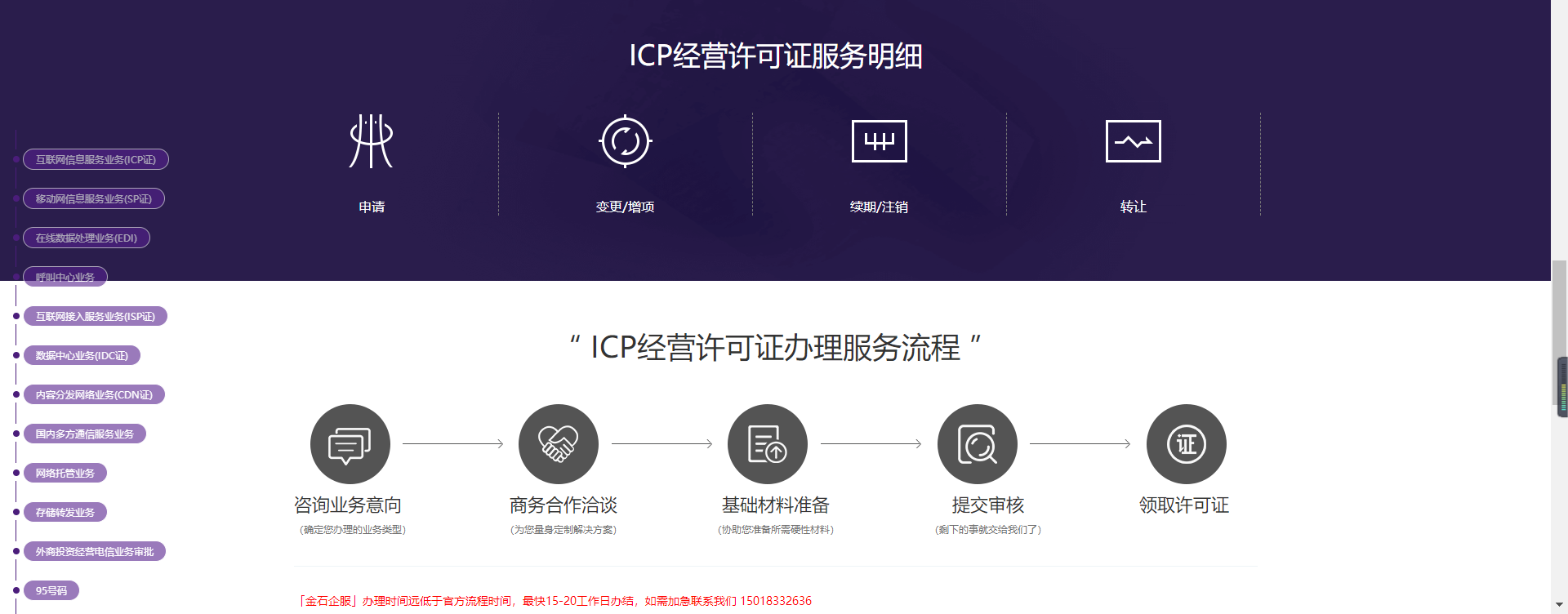企业认证, 企业认证, 资质许可