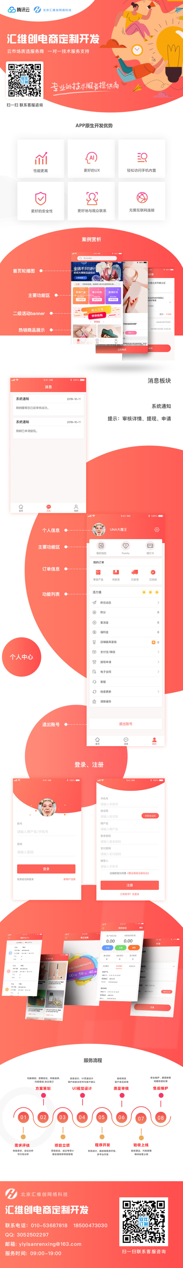 APP开发, APP开发, 定制APP, 安卓APP, 电商APP, 分销APP