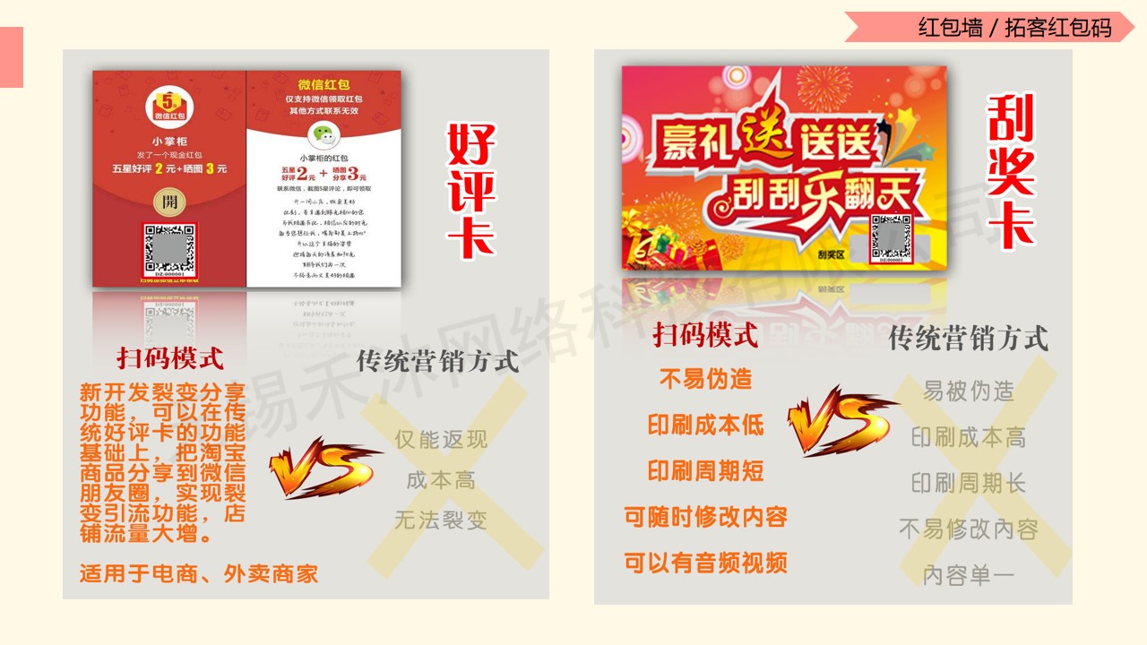 微信服务定制, 小程序定制, 红包小程序, 拓客红包码, 红包墙, 多码红包墙