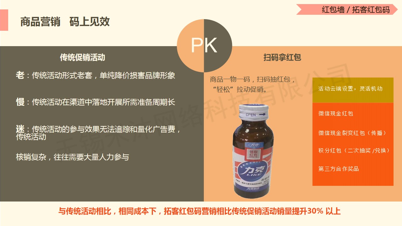 微信服务定制, 小程序定制, 红包小程序, 拓客红包码, 红包墙, 多码红包墙