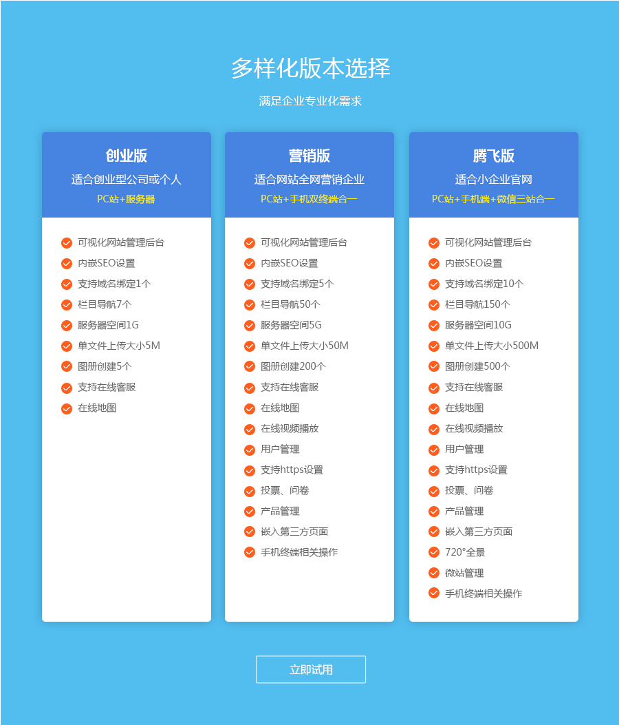 网站建设, 电商网站, B2C商城, 多商户商城