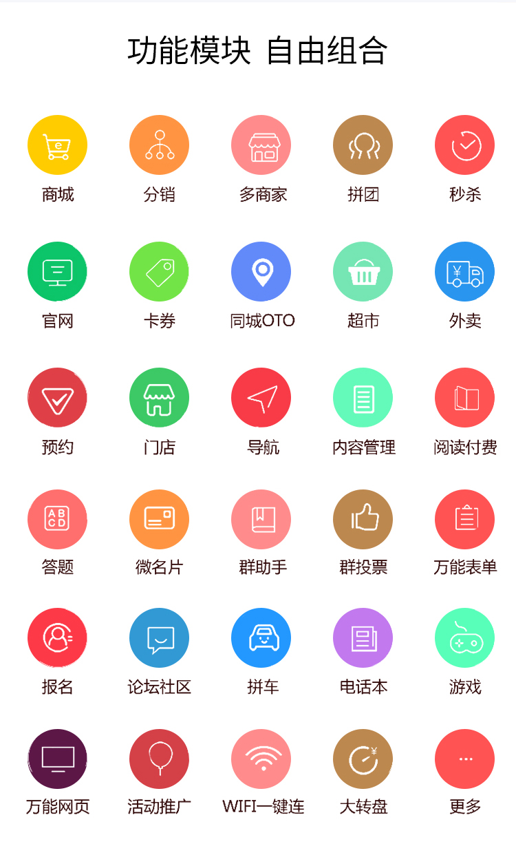 小程序, 电商/零售
