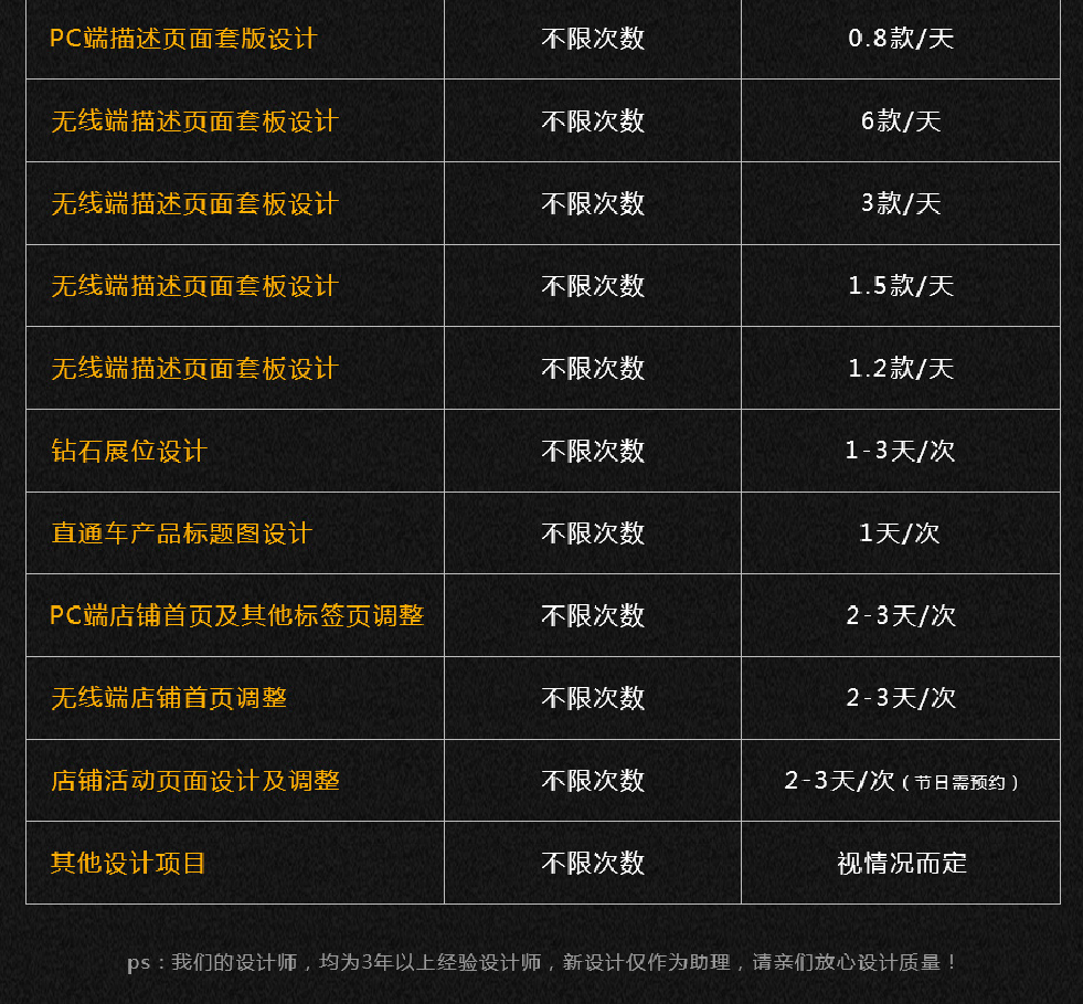 网站服务, 网站服务, 网站维护