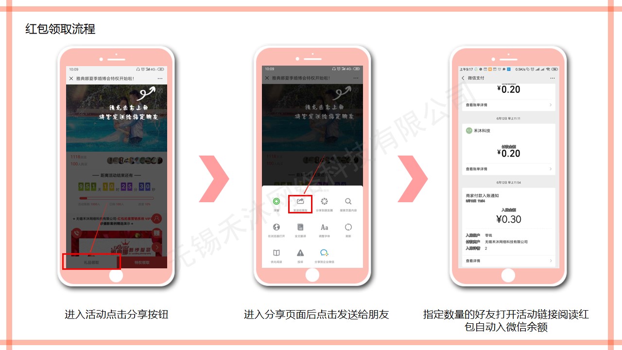 微信服务定制, 公众号运营, 红包拓客, 拓客系统, 红包系统