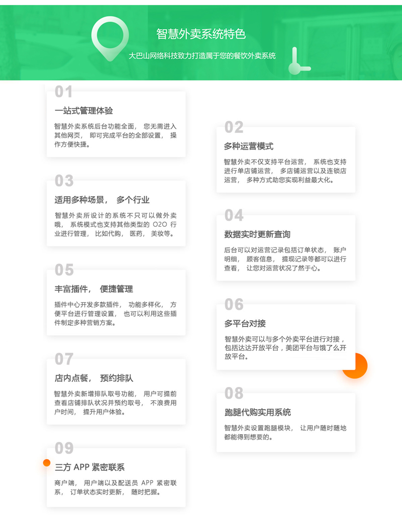 小程序, 餐饮外卖, 扫码点餐, 餐饮外卖, 点餐系统, 外卖小程序, 外卖系统
