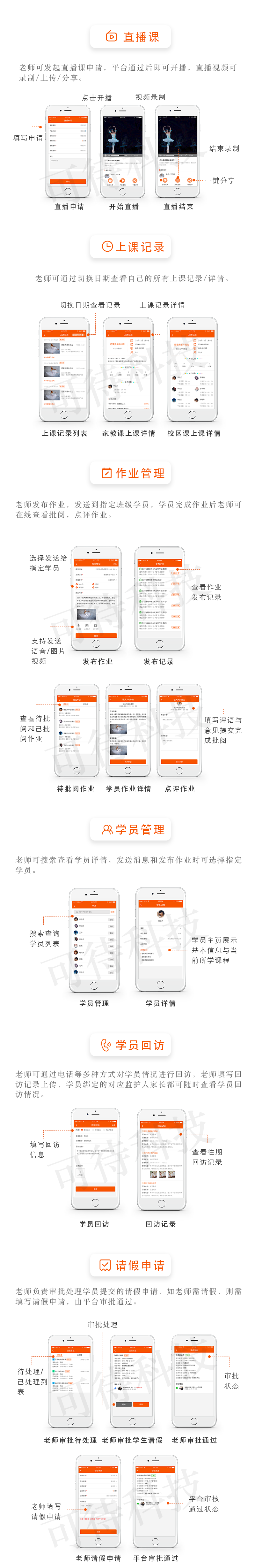 网站定制, 网站定制