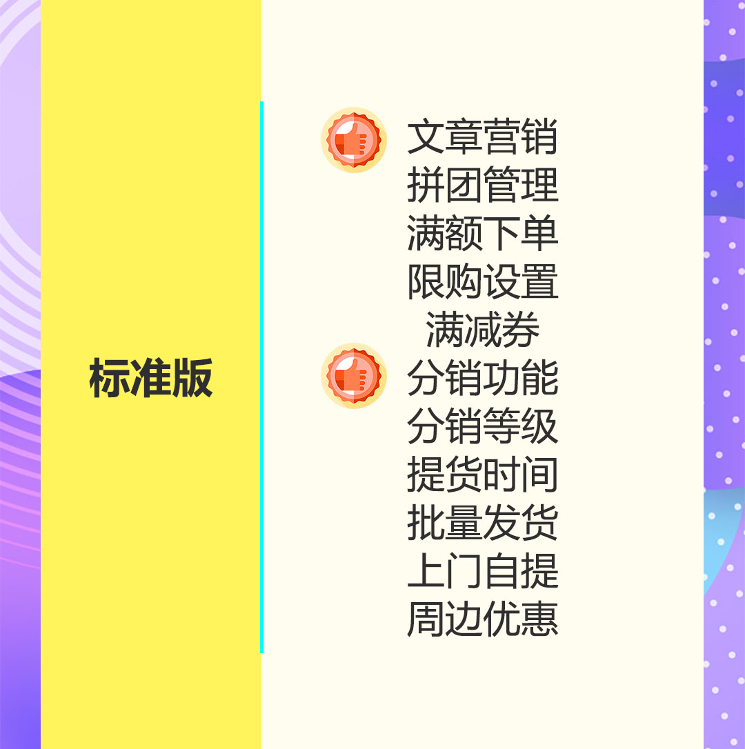 微信服务定制, 小程序定制, 电商零售