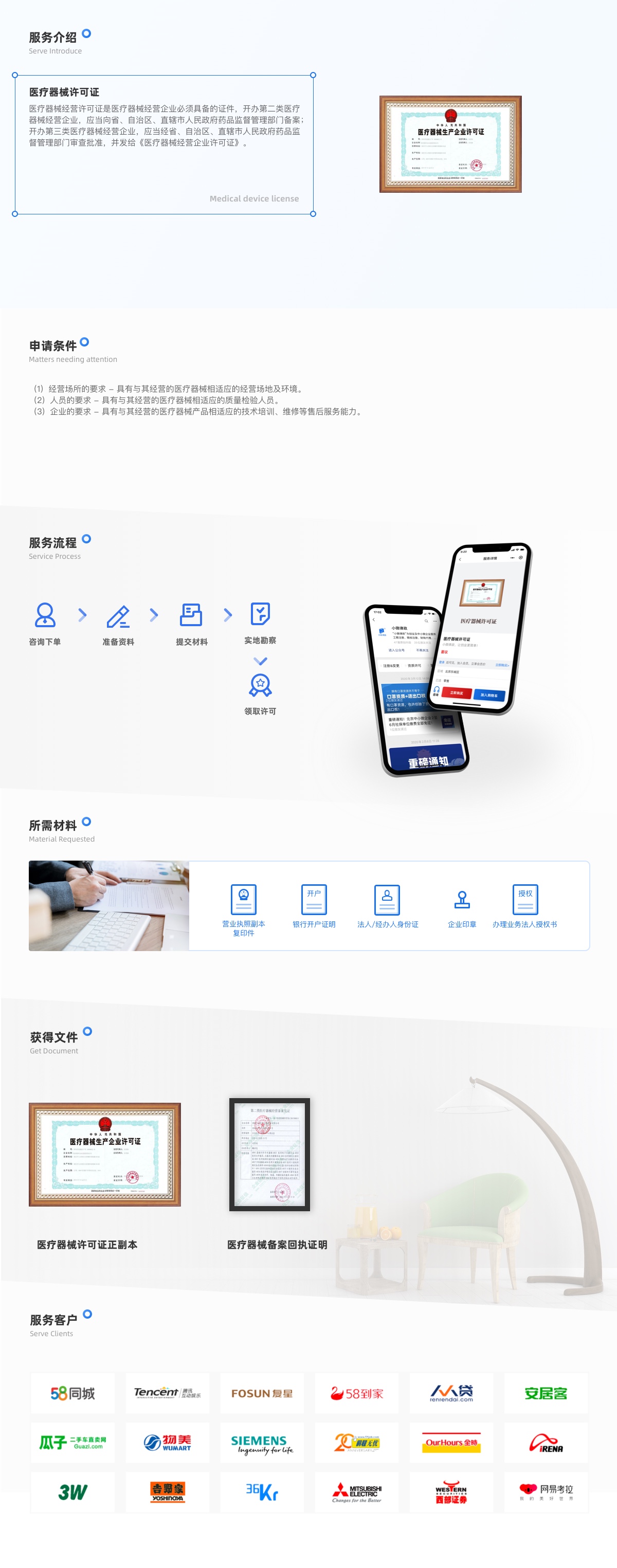 企业认证, 企业认证, 资质认证, 资质许可, 医疗器械许可, 二类医疗器械许可, 三类医疗器械许可