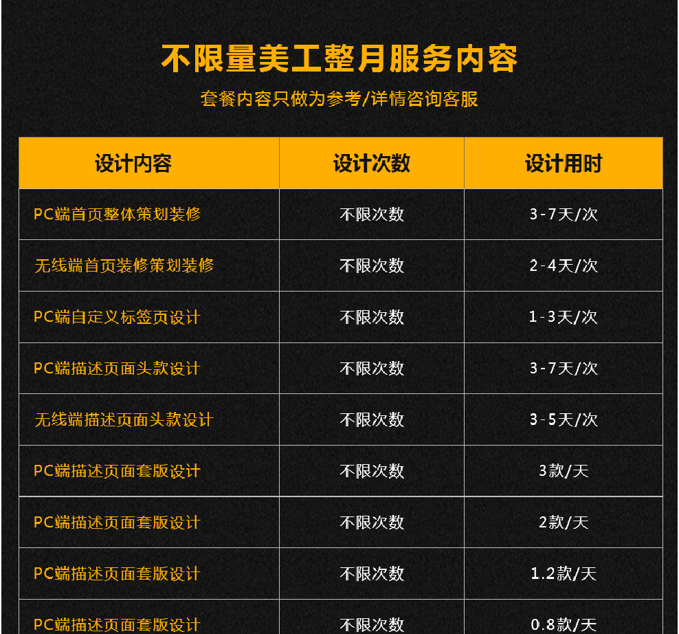网站服务, 网站服务, 网站维护