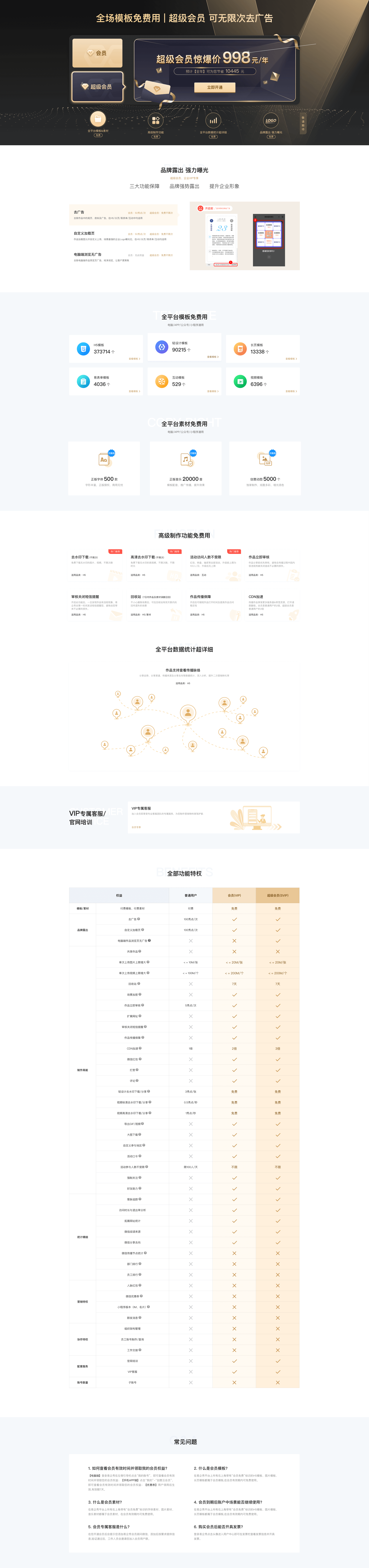 账号开通, 工具软件, H5, 视频, 表单, 海报, 长图