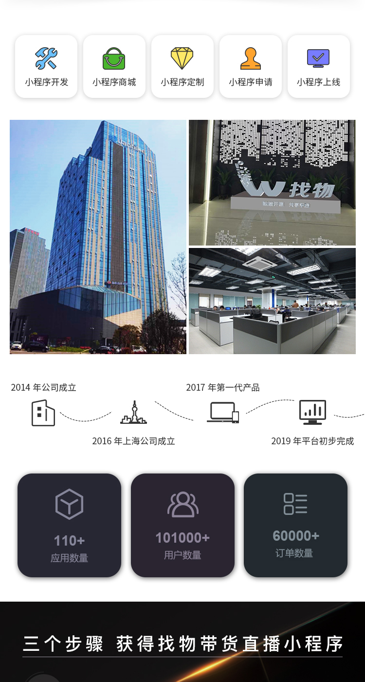 微信服务定制, 小程序定制, 小程序商城